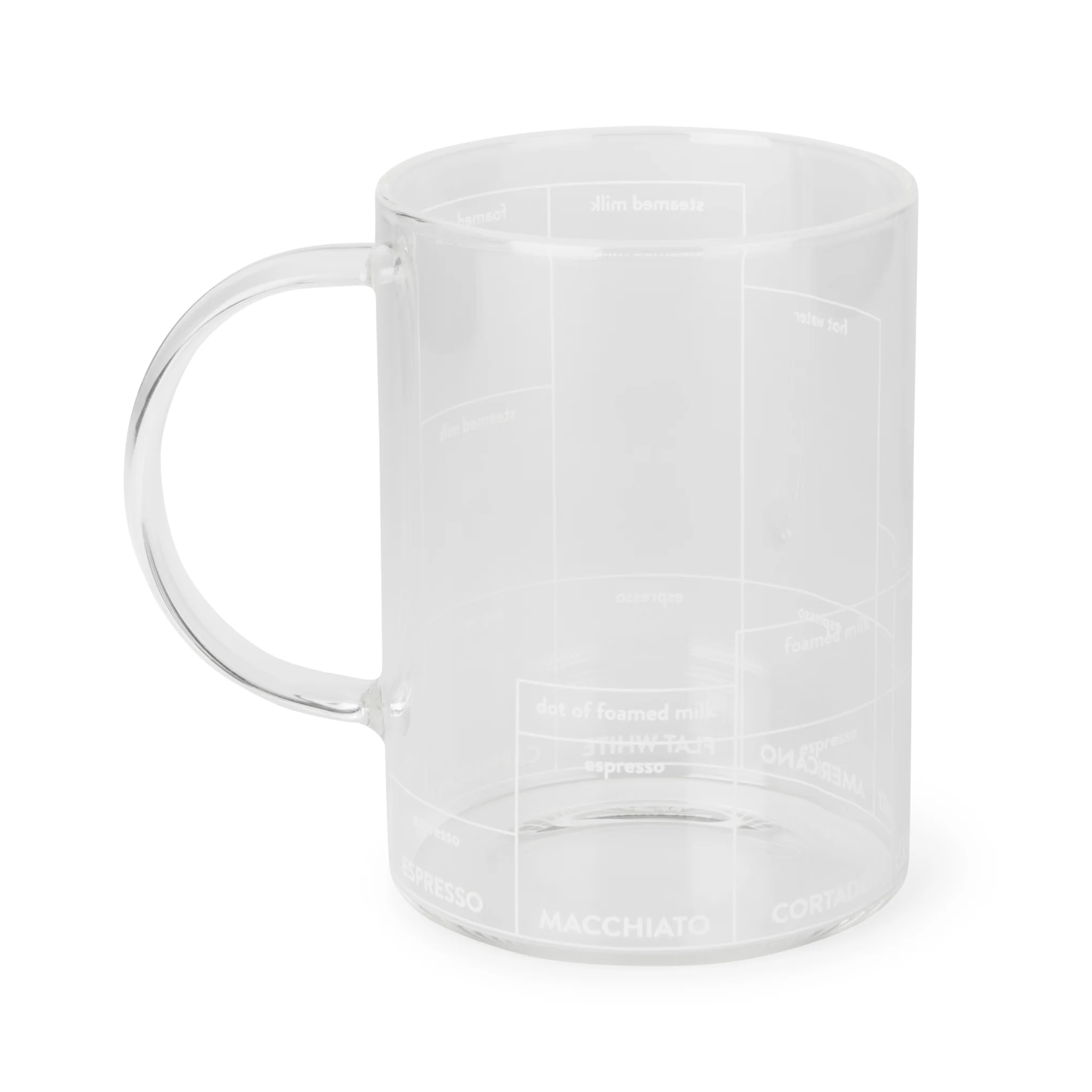 Multi-ccino Mug - Image 3