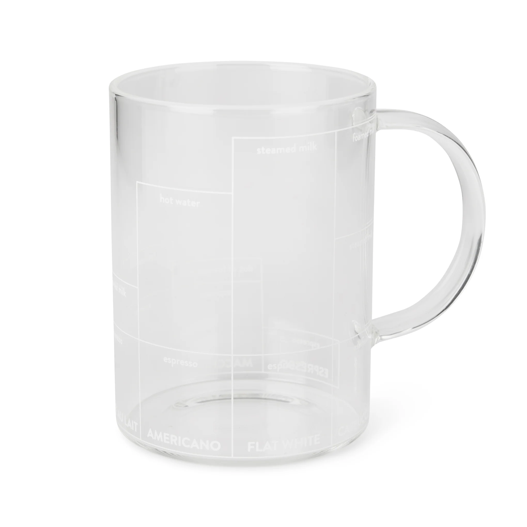 Multi-ccino Mug - Image 6